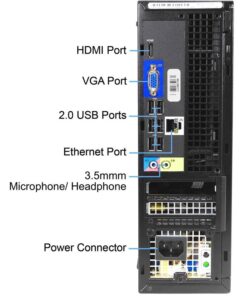 Case máy tính Dell 390 i5 2400/Ram 8G/SSD 120GB